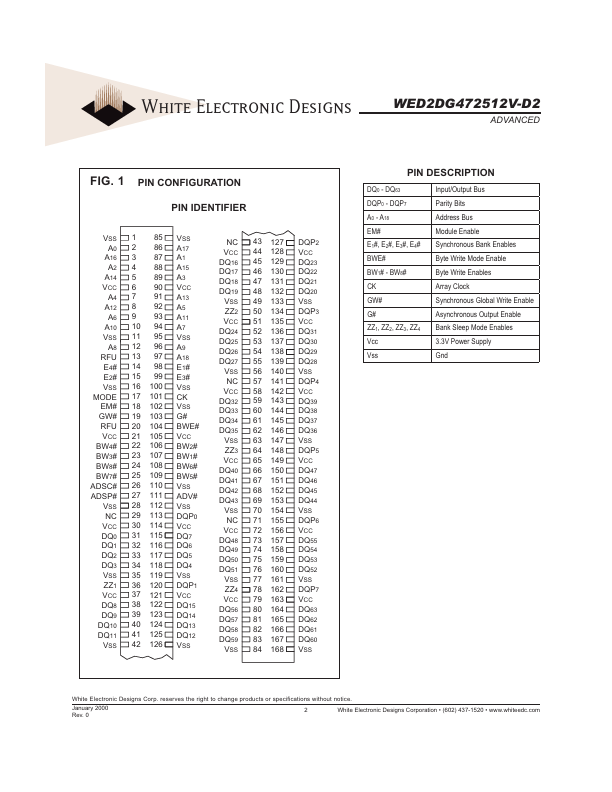 WED2DG472512V-D2