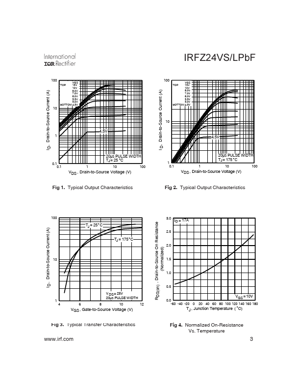 IRFZ24VSPbF