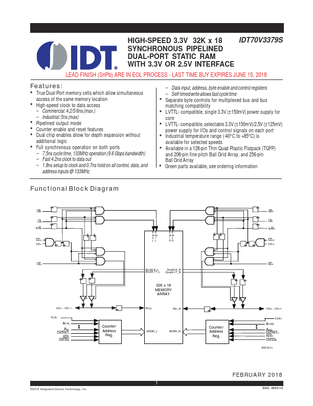 IDT70V3379S