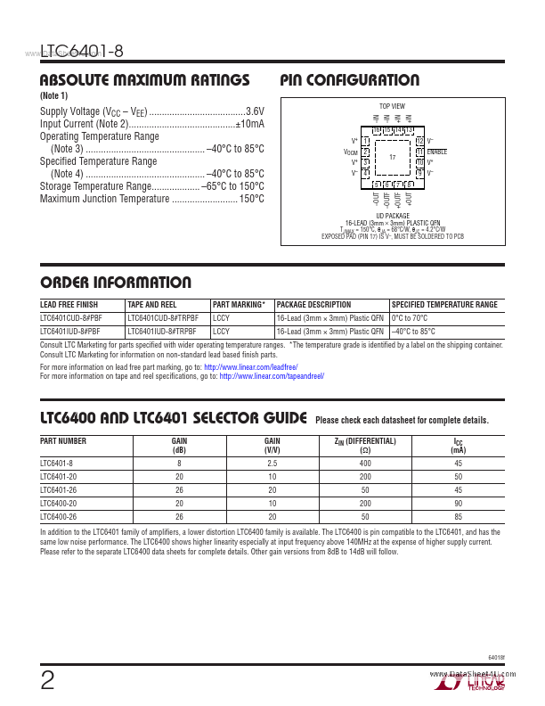 LTC6401-8