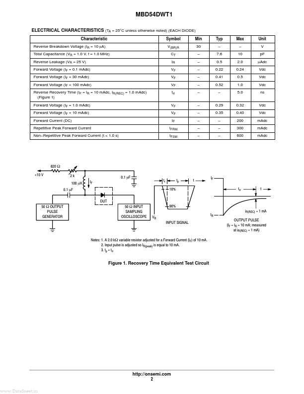 MBD54DWT1