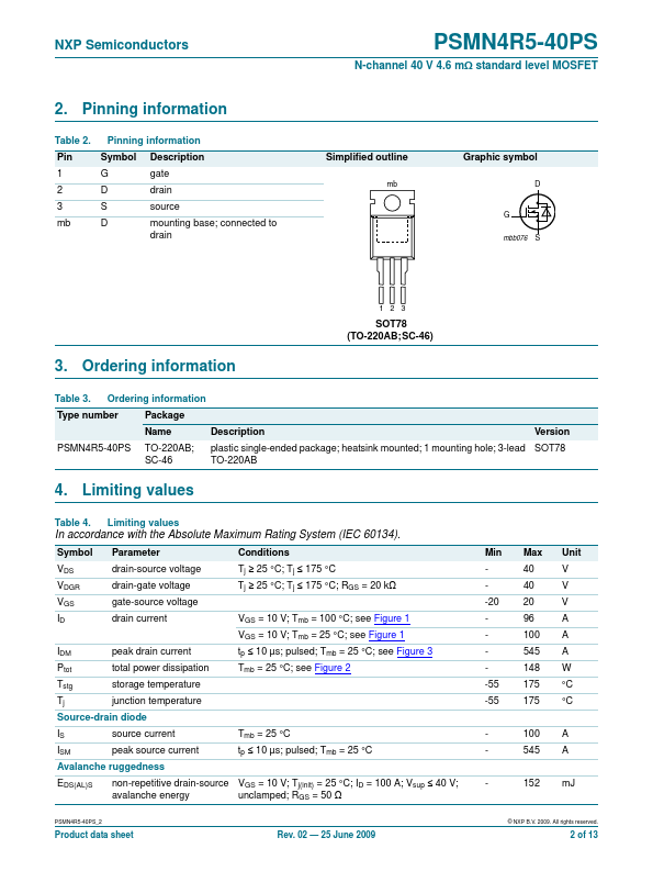 PSMN4R5-40PS