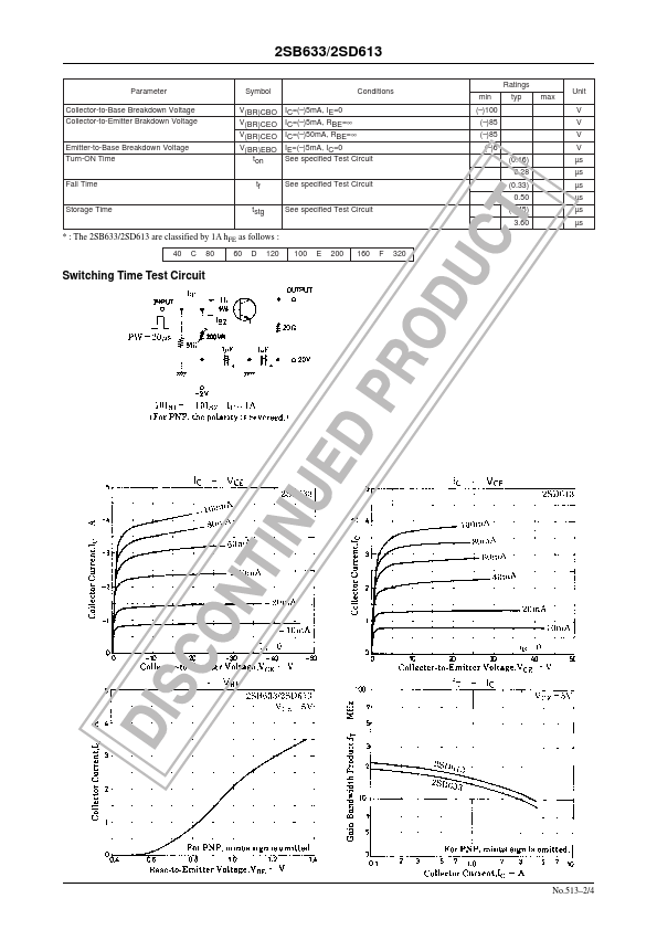 D613