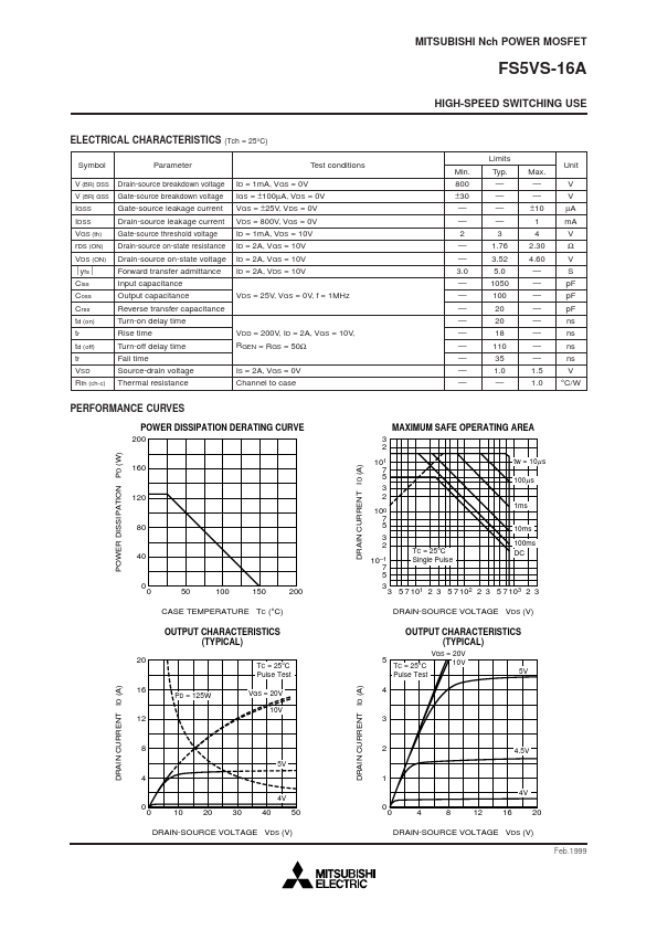 FS5VS-16A