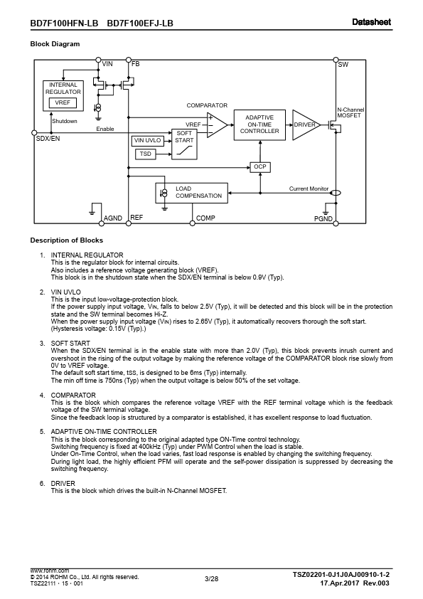 BD7F100HFN-LB