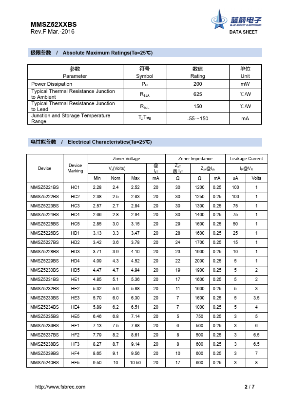 MMSZ5249BS