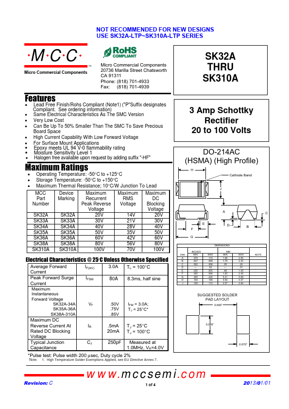 SK33A