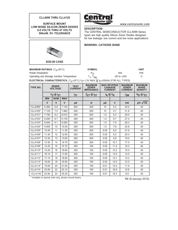 CLL4108