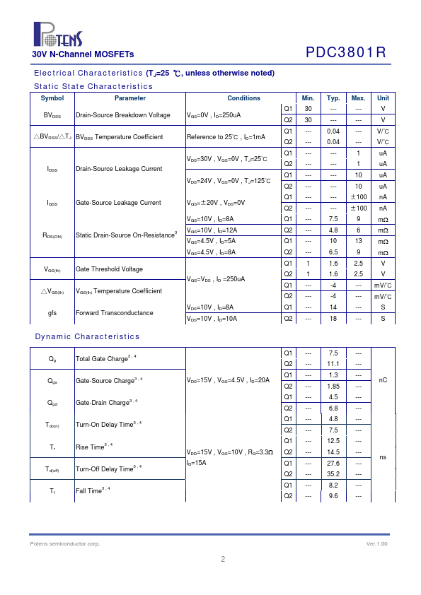 PDC3801R