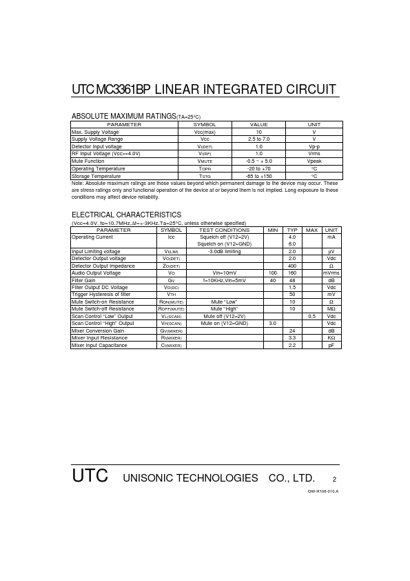 UTCMC3361BP