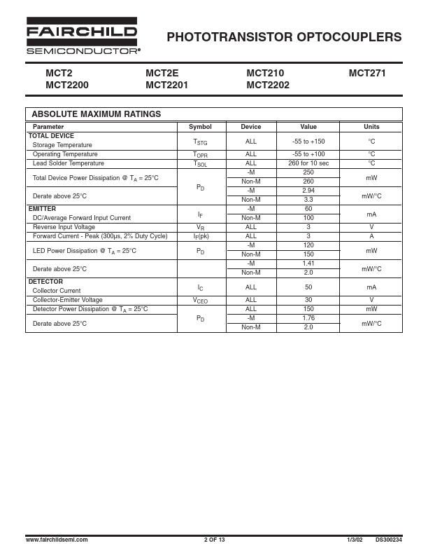 MCT271