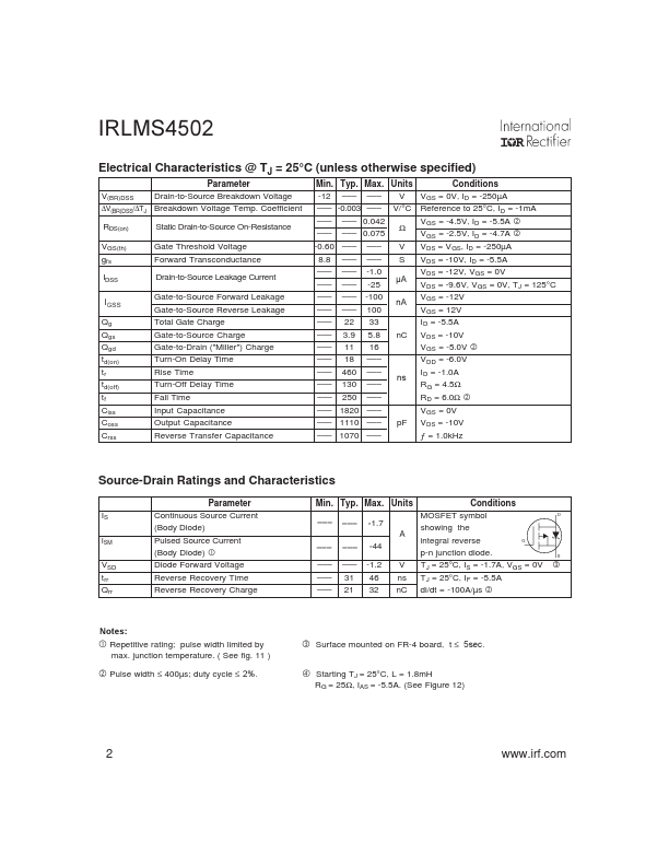 IRLMS4502