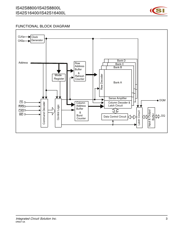 IS42S8800