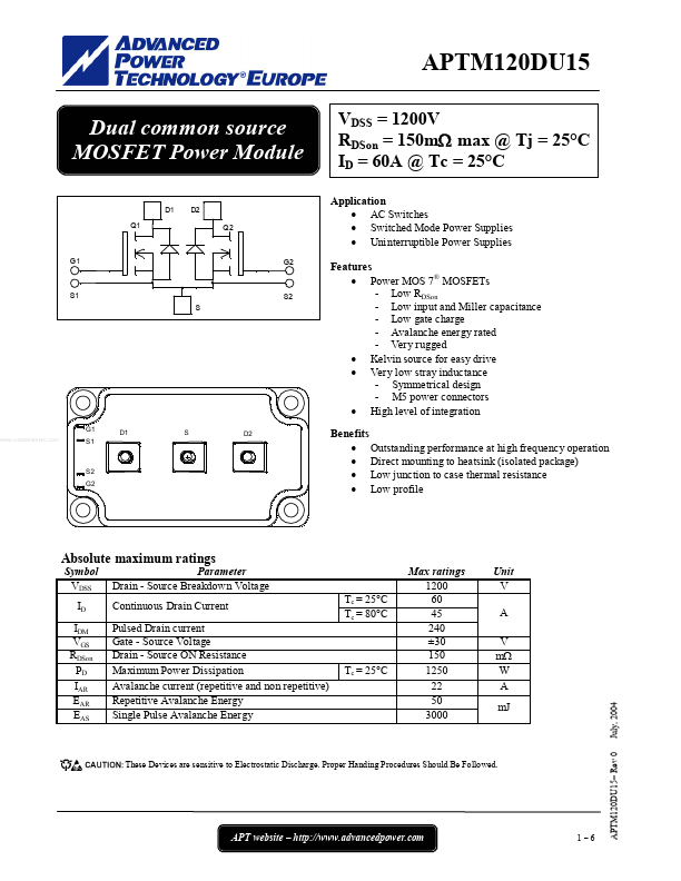 APTM120DU15