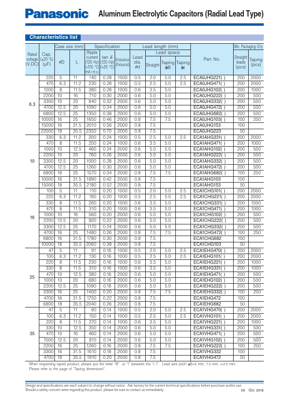 ECA2DHG101