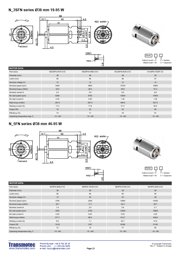 NC5FN-3550-CVC