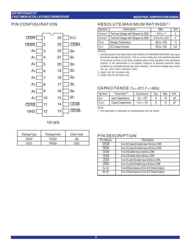 IDT74FCT543AT