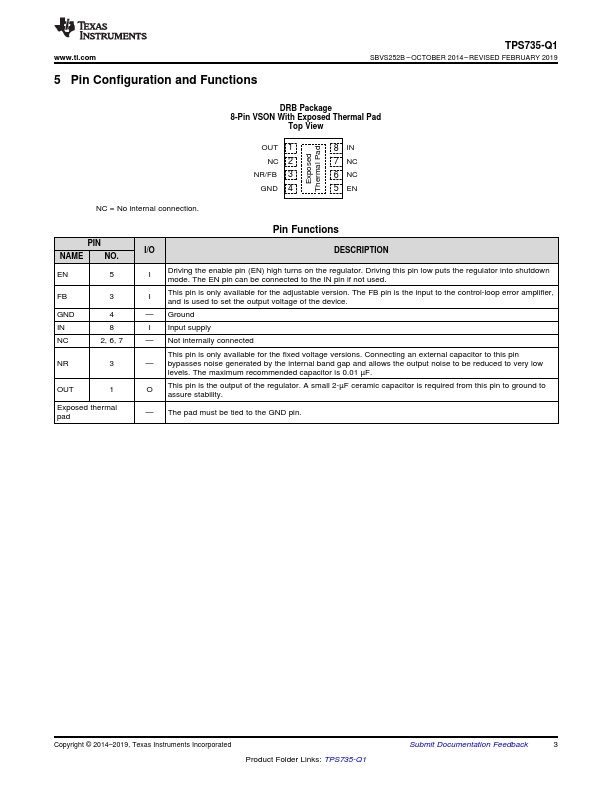 TPS735-Q1