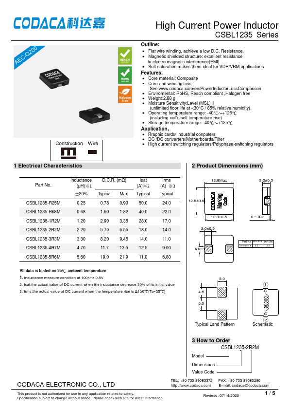 CSBL1235-3R3M