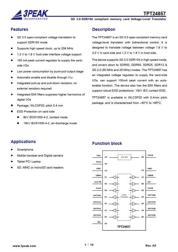 TPT24857 Datasheet Preview