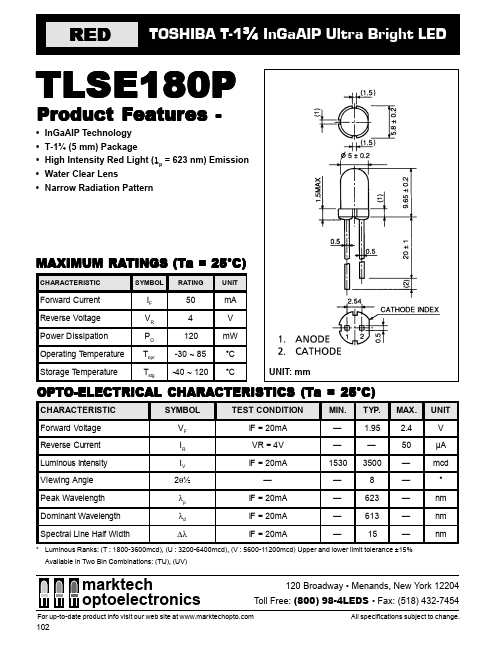 TLSE180P