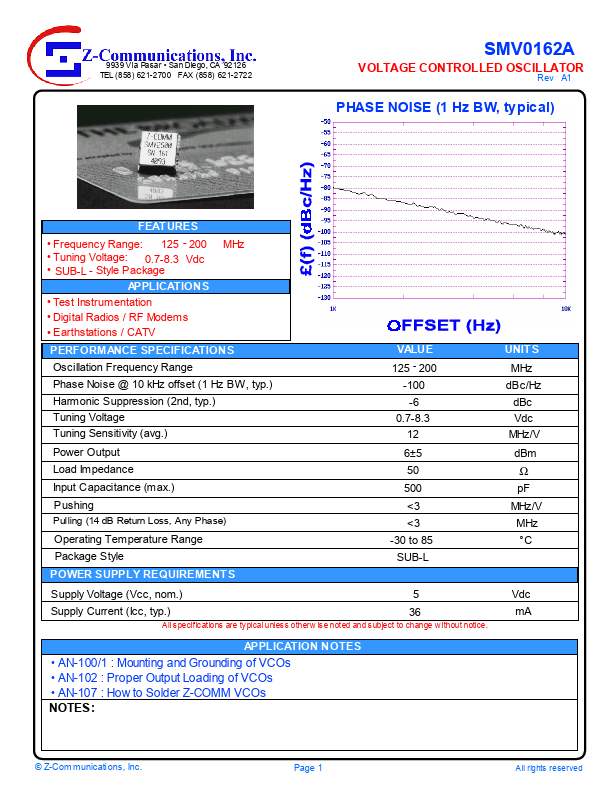 SMV0162A