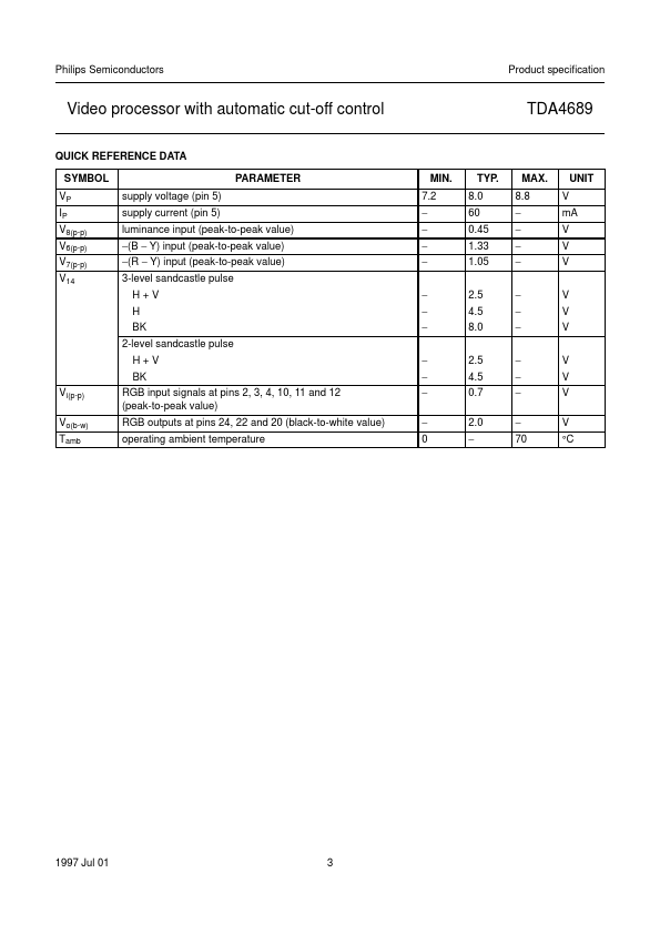 TDA4689