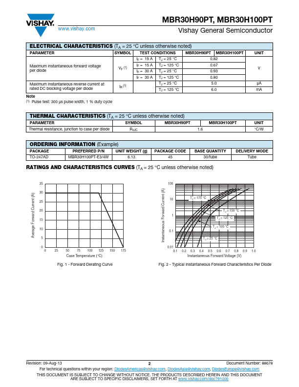 MBR30H100PT