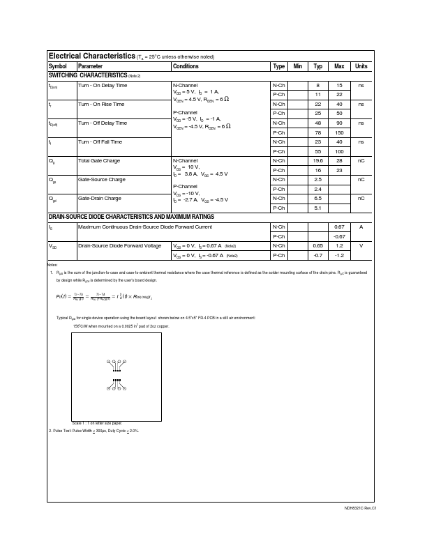 NDH8321C