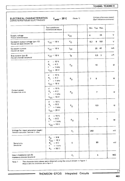 TCA940