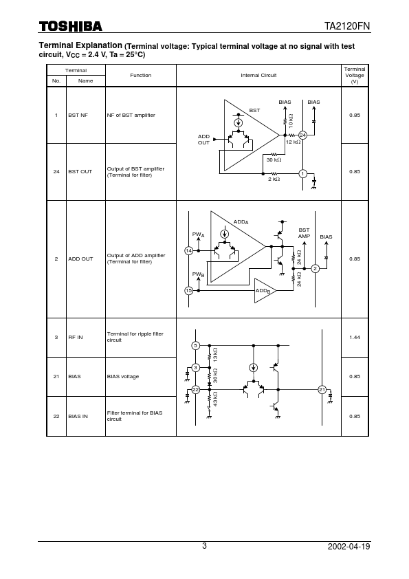 TA2120FN