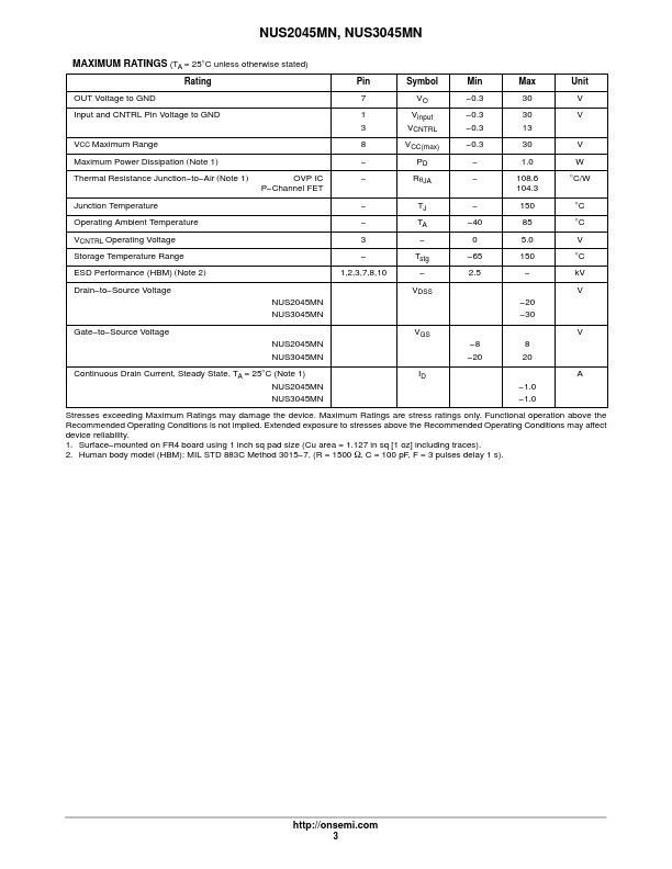 NUS3045MN