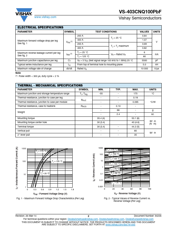 VS-403CNQ100PbF