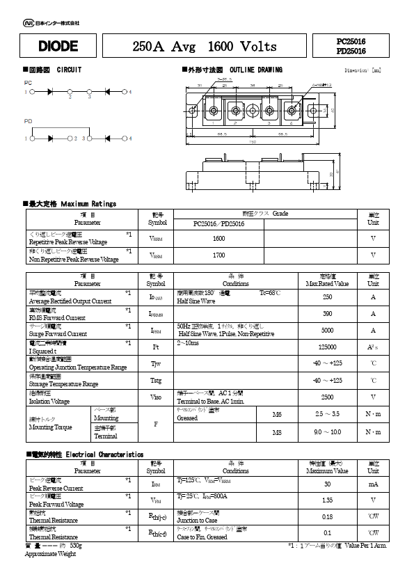 PD25016