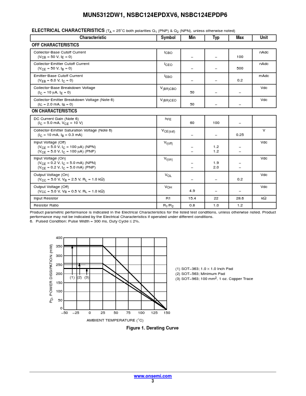 NSBC124EPDP6