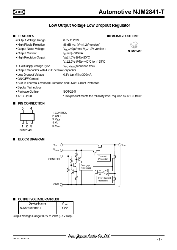 NJM2841-T