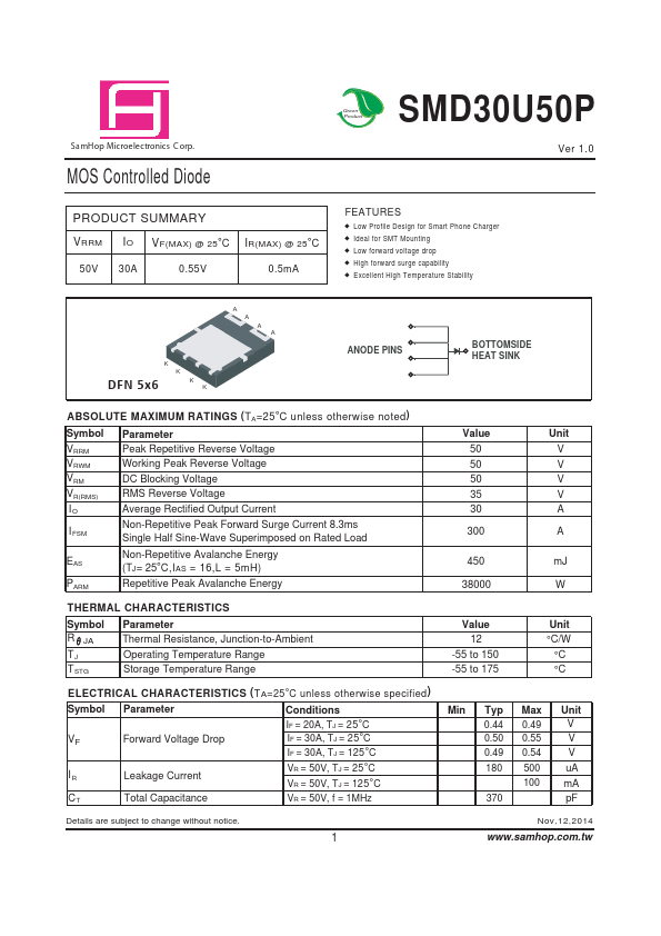 SMD30U50P