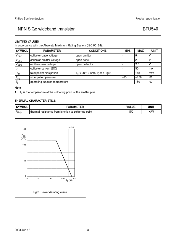 BFU540