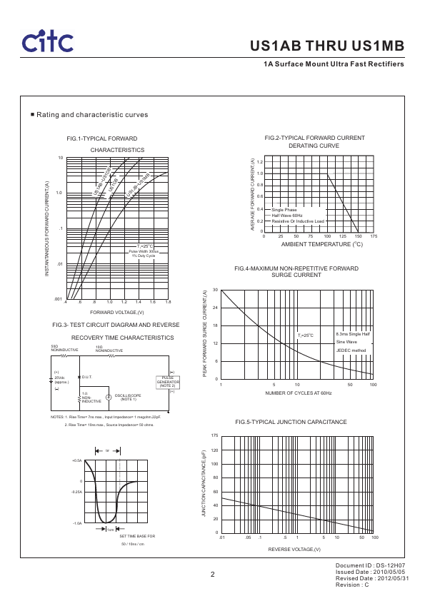 US1DB