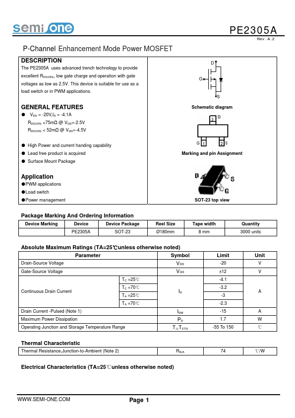 PE2305A