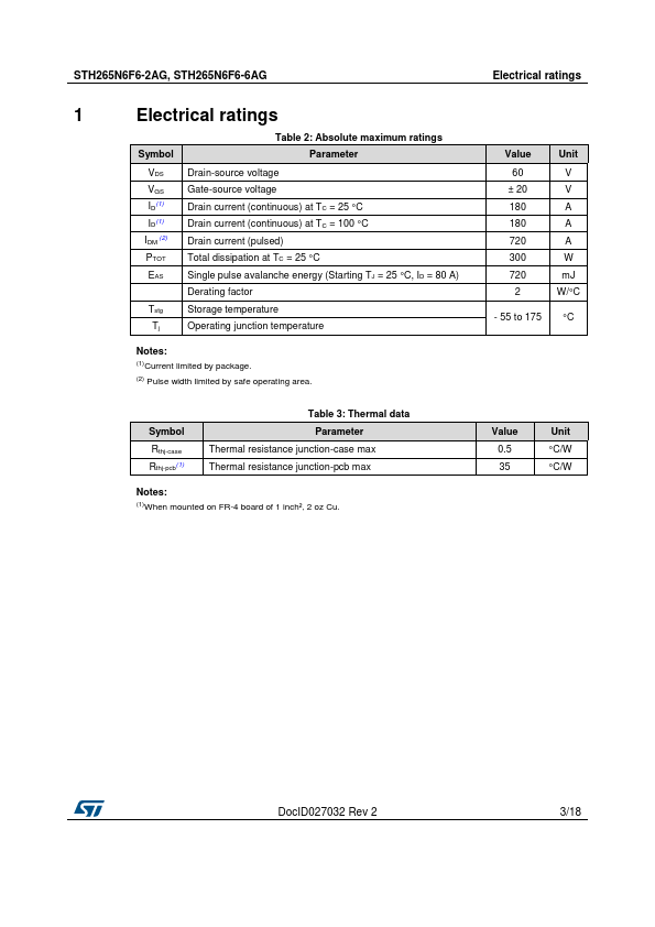 STH265N6F6-6AG