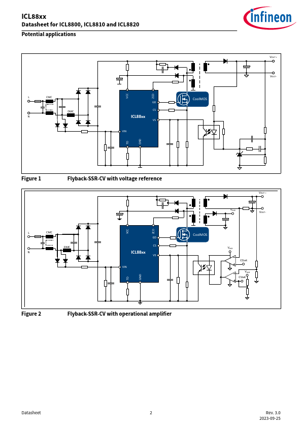 ICL8820