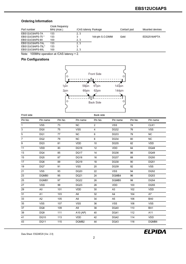 EBS12UC6APS