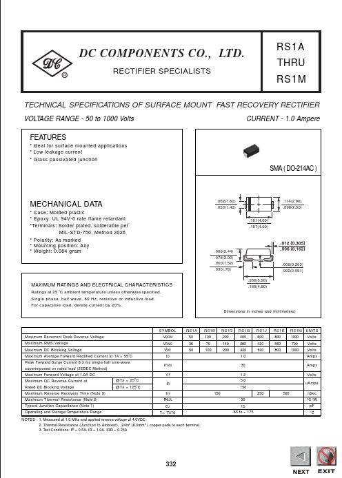 RS1A