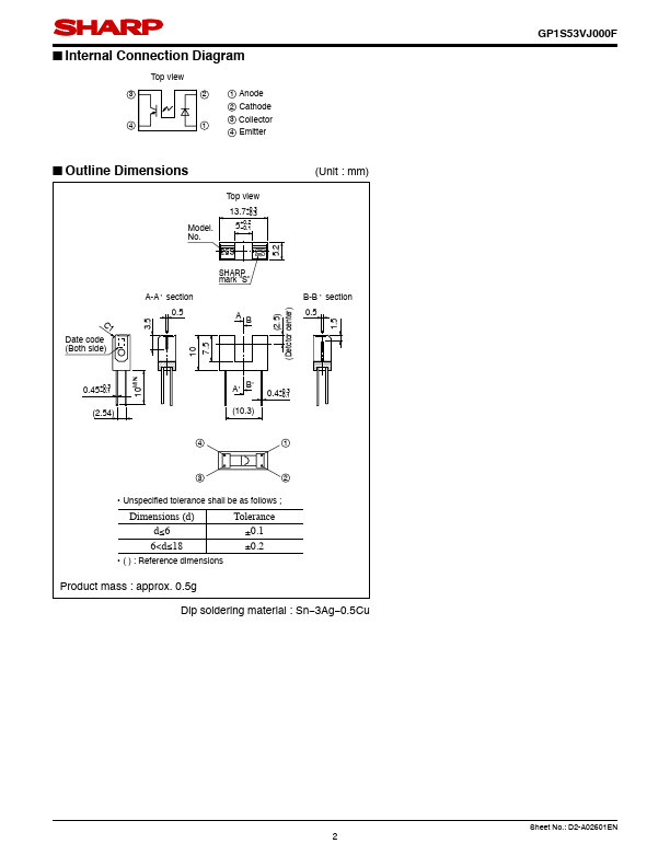 GP1S53VJ000F