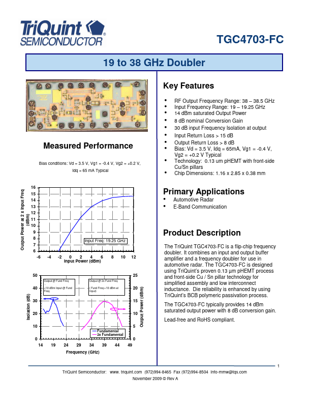 TGC4703-FC