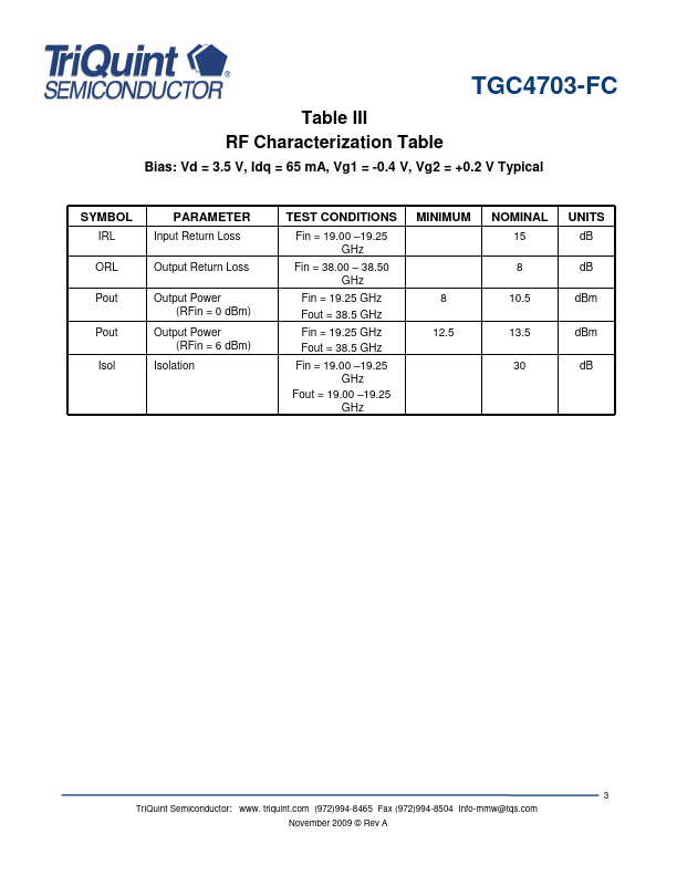 TGC4703-FC