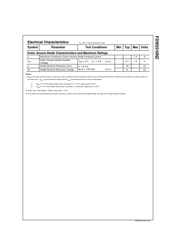 FDW2510NZ