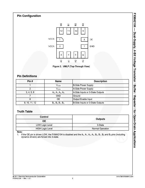 FXMA2104