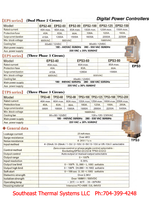 TPS3-60